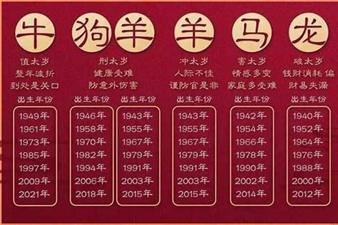 1976属什么|1976年属什么生肖 1976年属什么的生肖